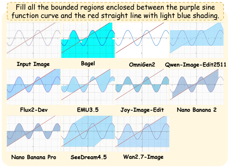 Figure 20