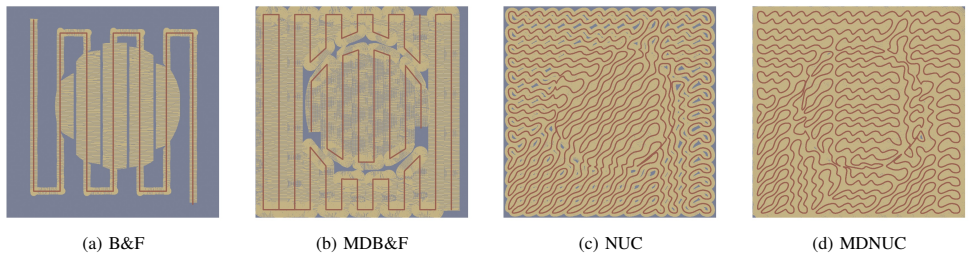 Figure 8