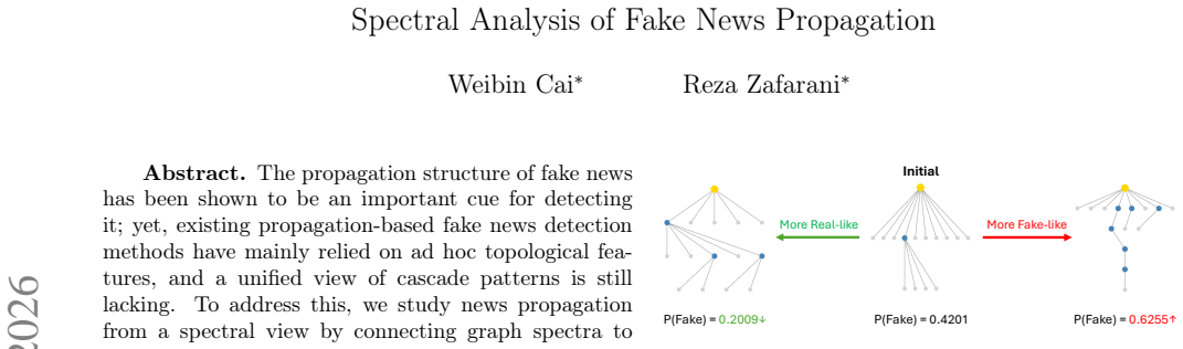 Figure 1.1