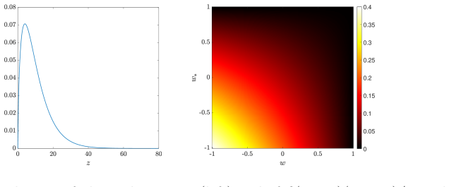Figure 4.11
