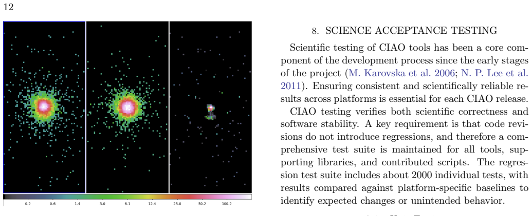 Figure 15