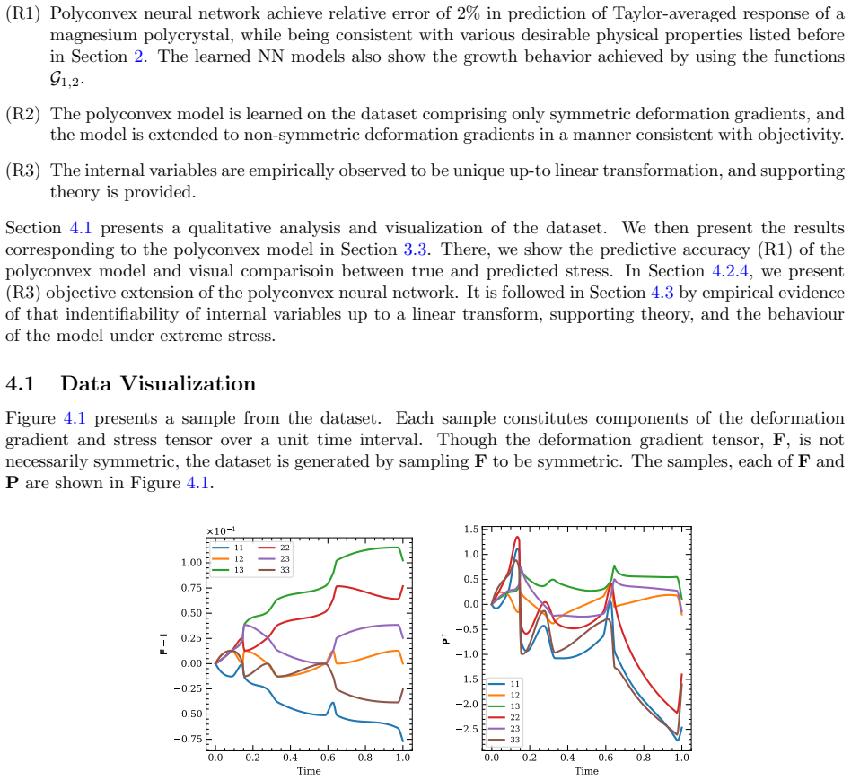 Figure 4.1
