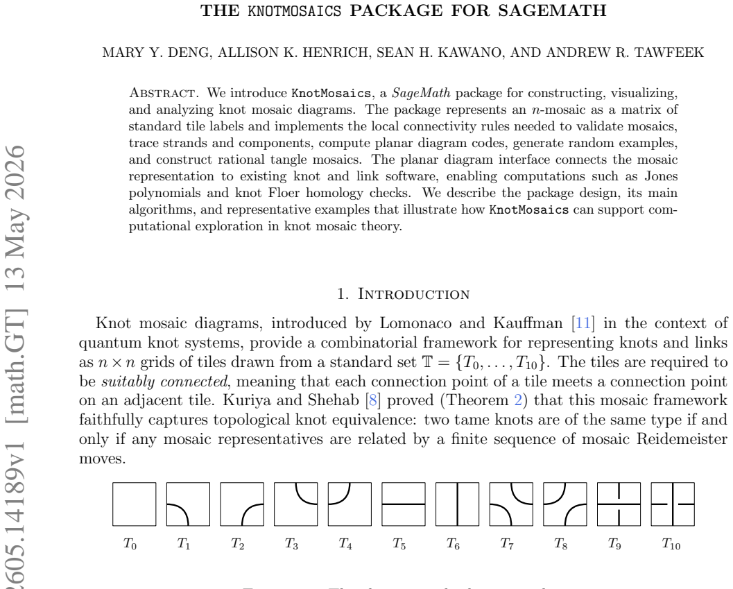 Figure 1