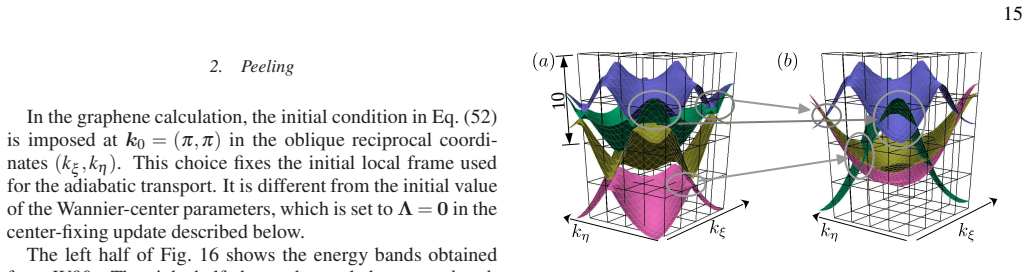 Figure 16