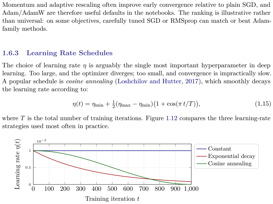 Figure 1.12