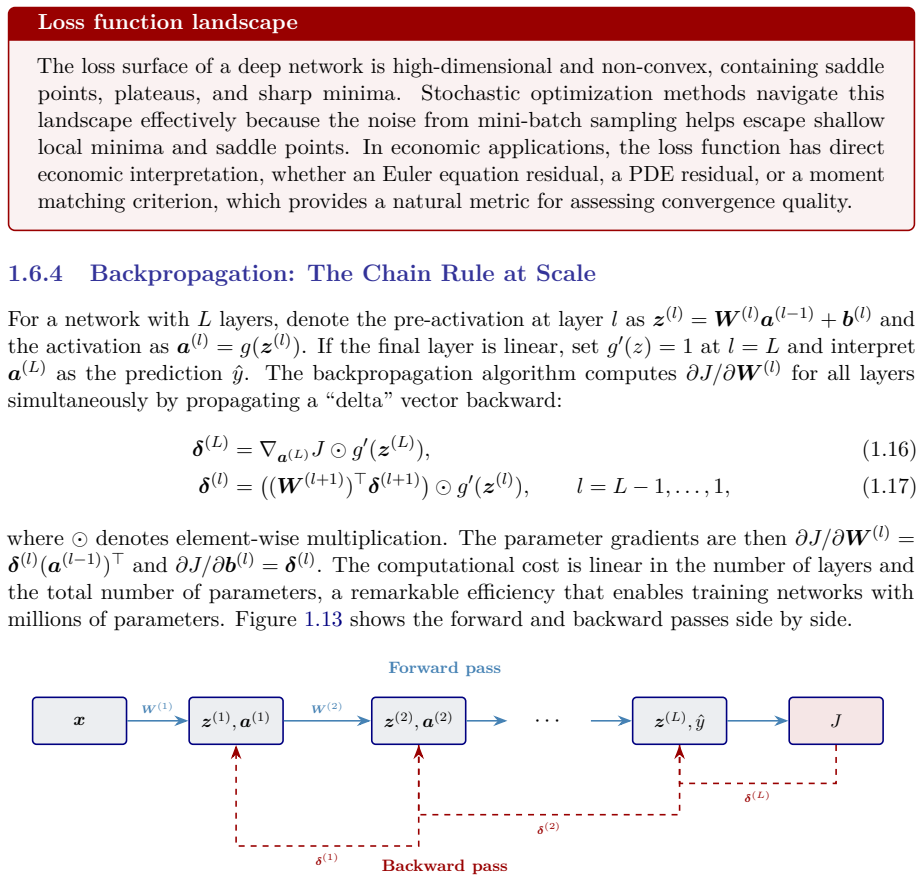 Figure 1.13