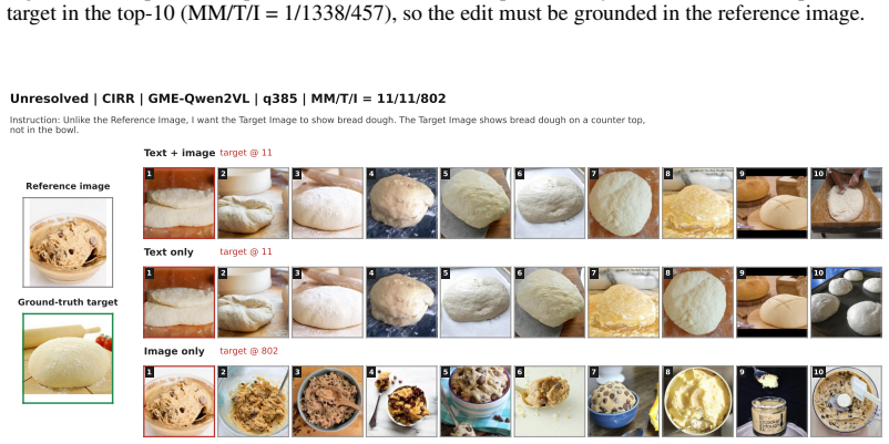 Figure 21