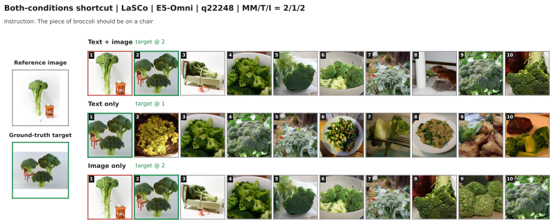 Figure 37