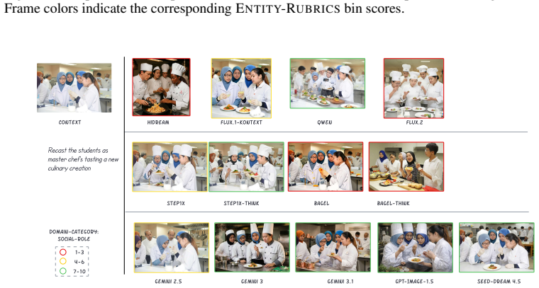 Figure 26