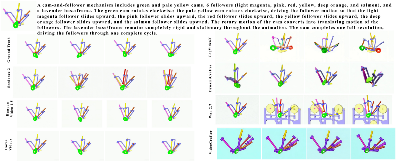 Figure 16
