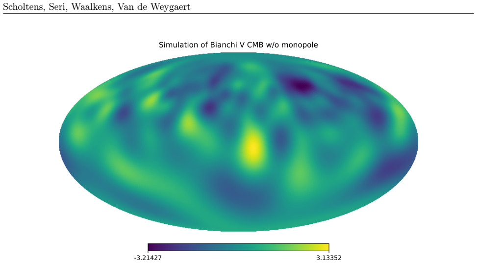 Figure 4.2