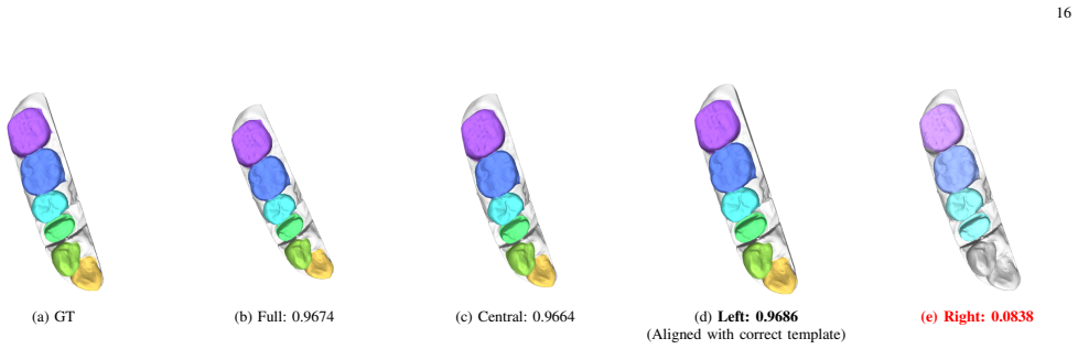 Figure 15