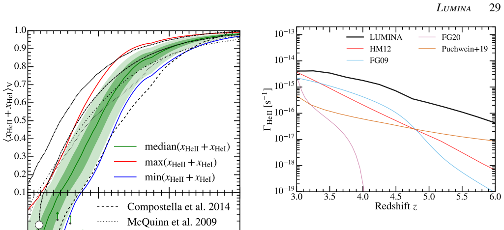 Figure 23