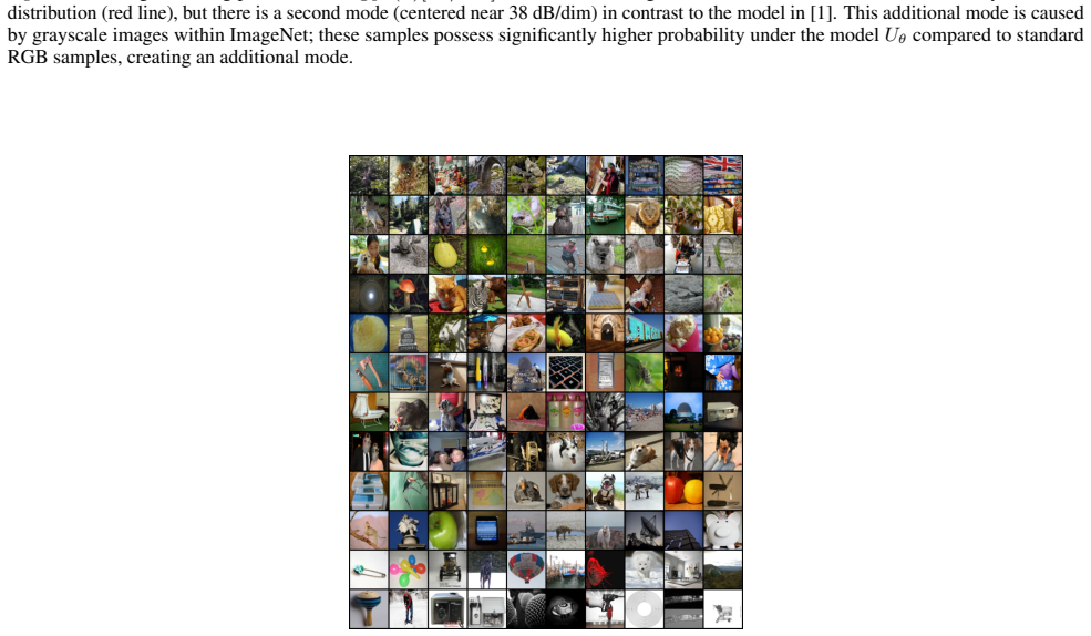 Figure 20
