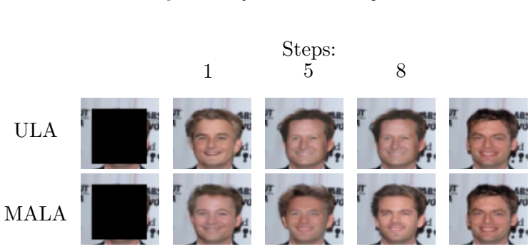 Figure 29