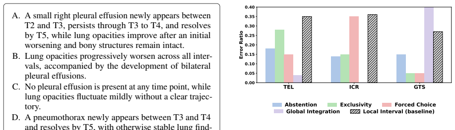 Figure 25