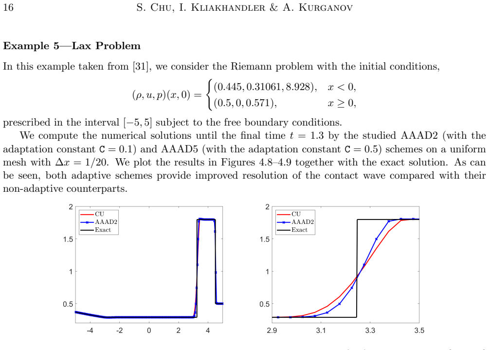 Figure 4.8