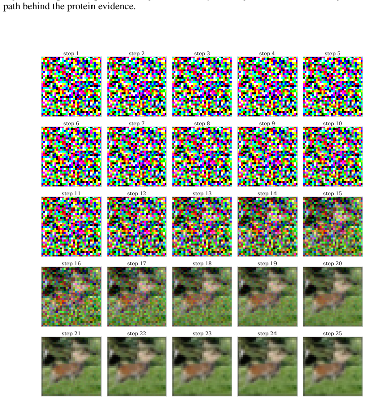 Figure 12