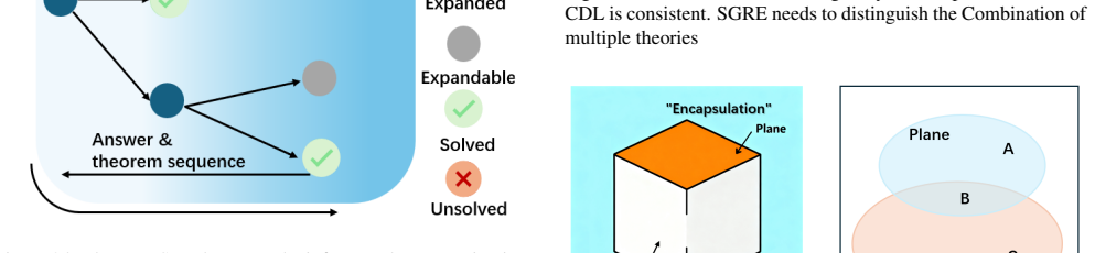 Figure 24