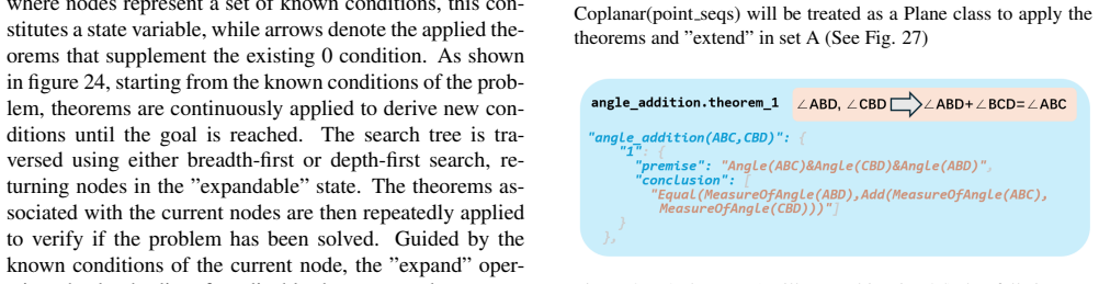 Figure 27