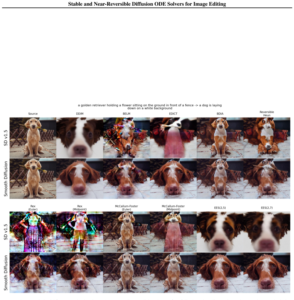 Figure 18