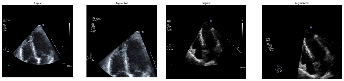 Figure 21