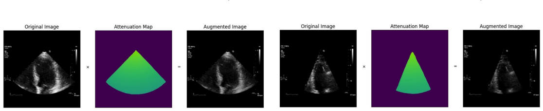 Figure 104