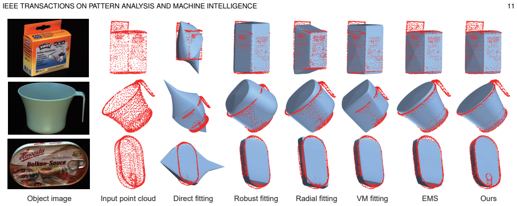 Figure 13