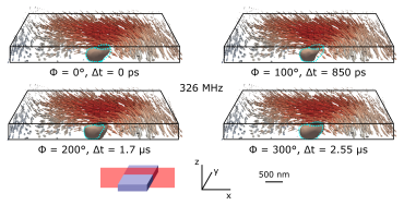 Figure 15