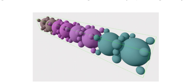 Figure 21