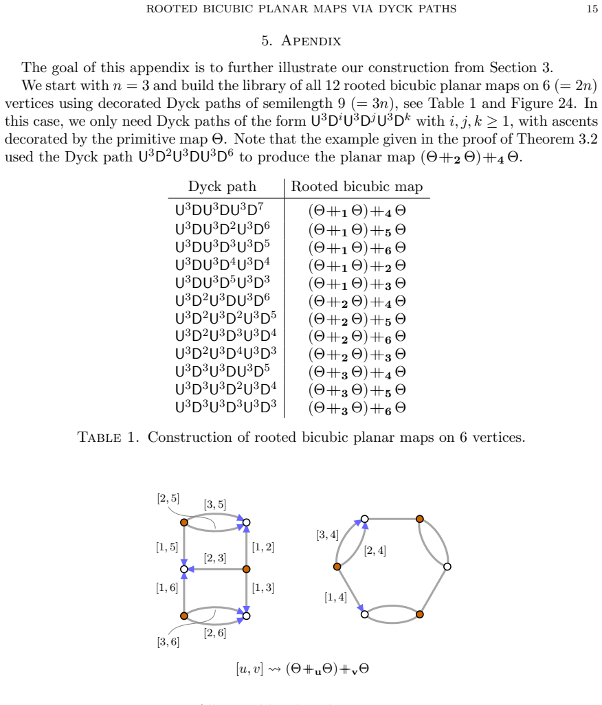 Figure 24