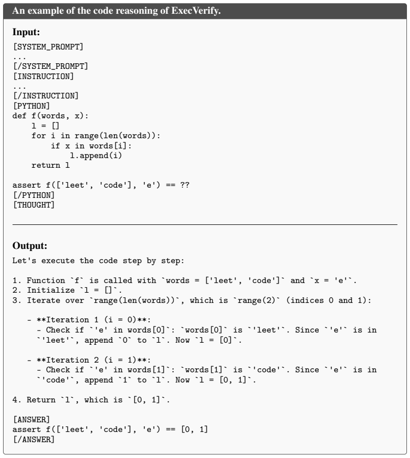 Figure 23