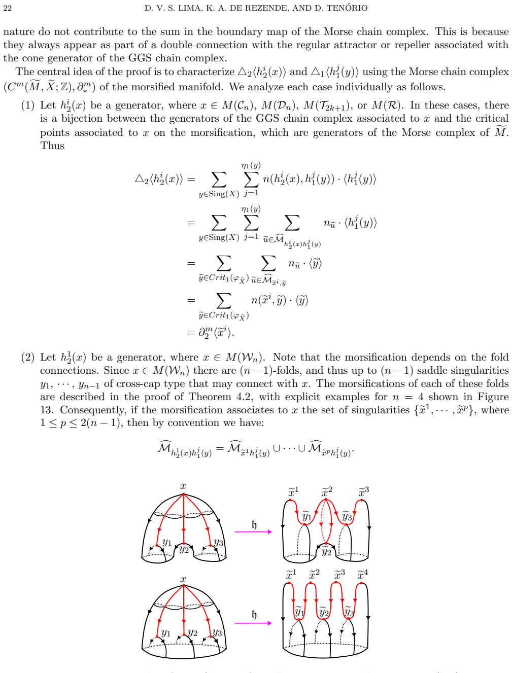 Figure 13