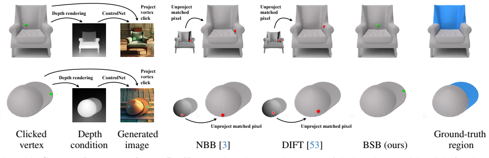 Figure 24