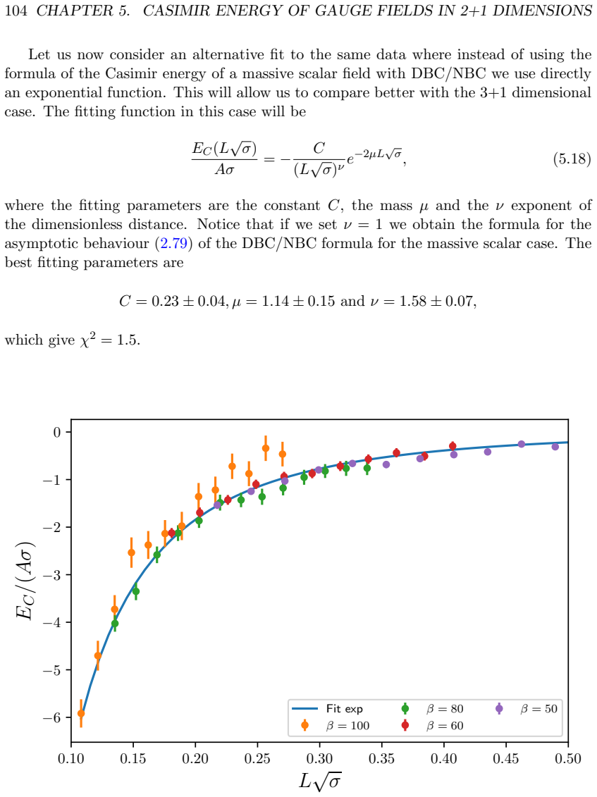 Figure 5.8