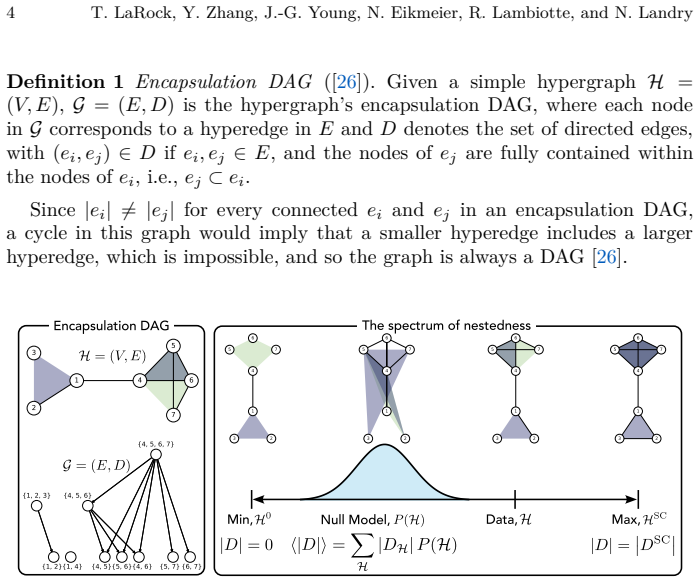 Figure 1.1