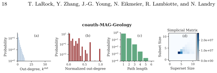 Figure 1.3