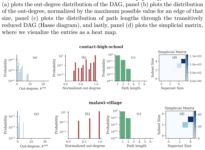 Figure 1.4