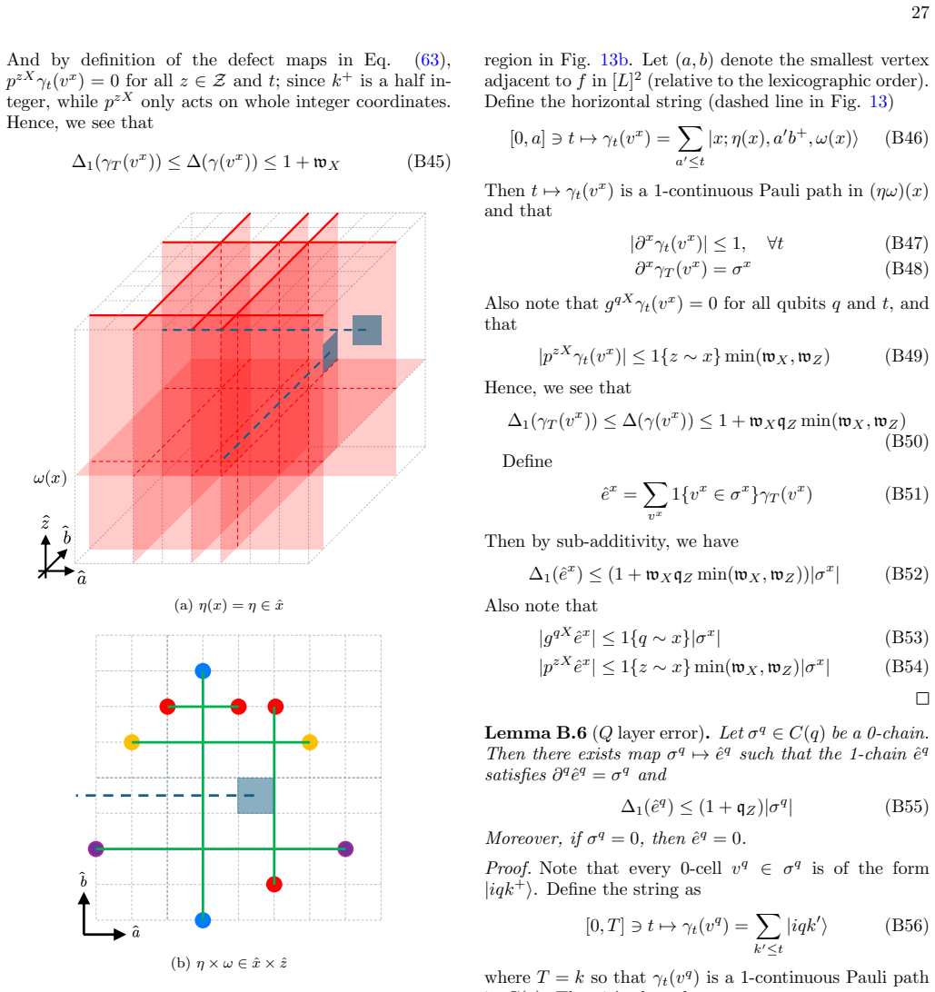 Figure 13