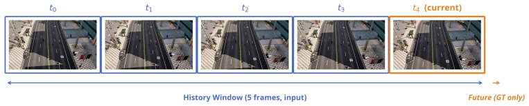Figure 26