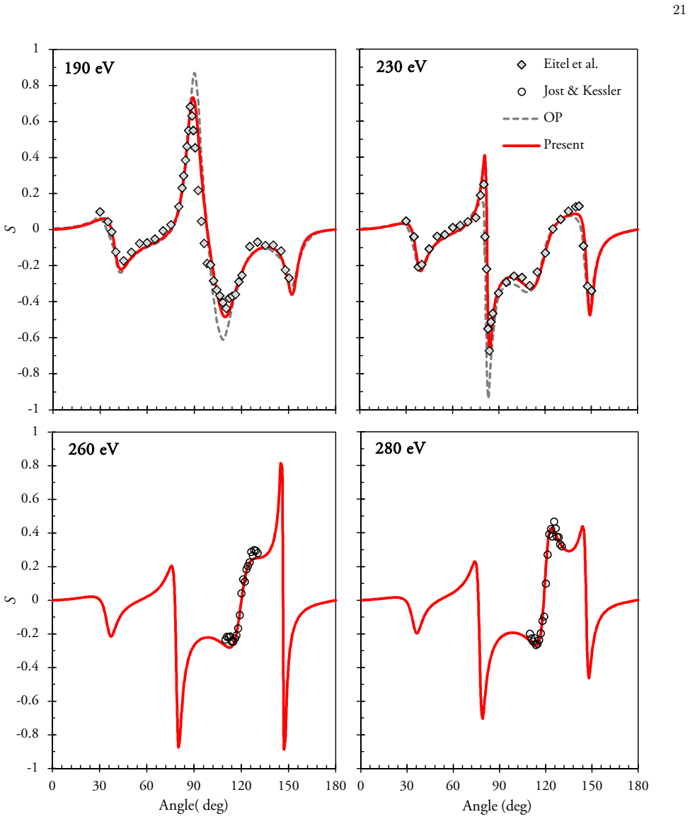 Figure 17