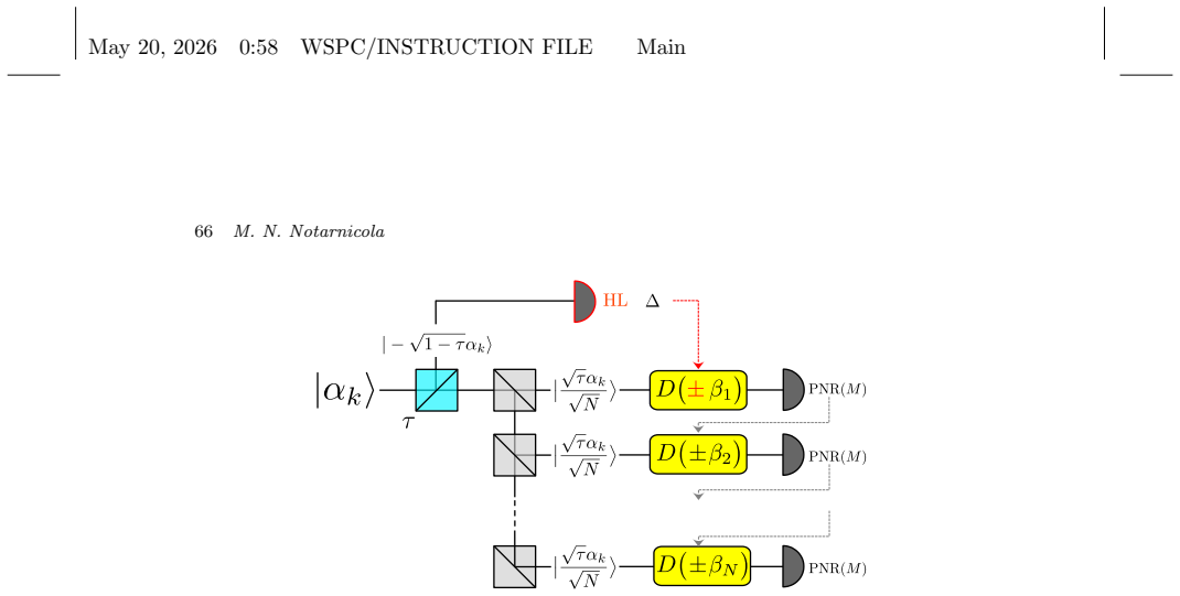 Figure 18