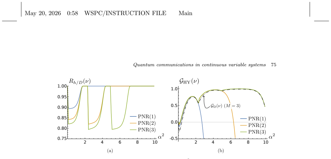 Figure 25