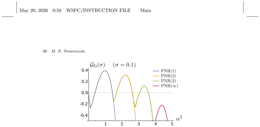 Figure 36
