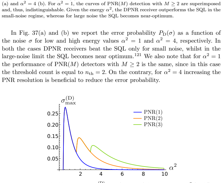 Figure 38