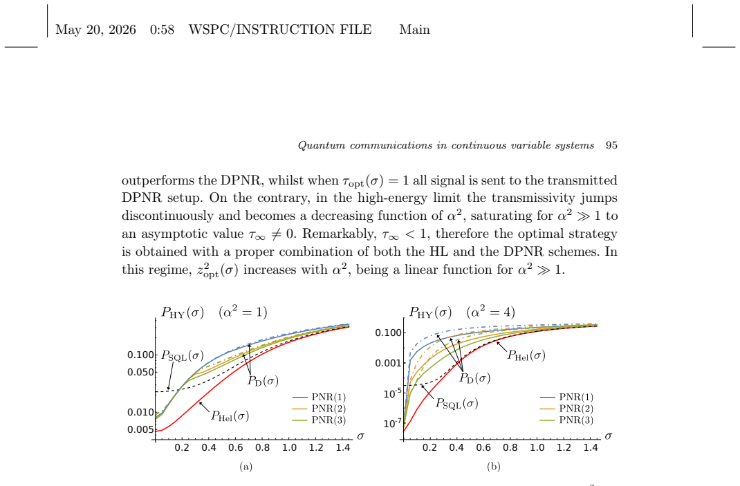 Figure 41