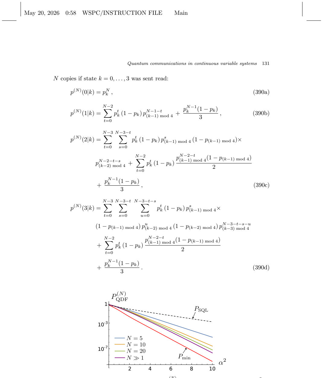 Figure 50