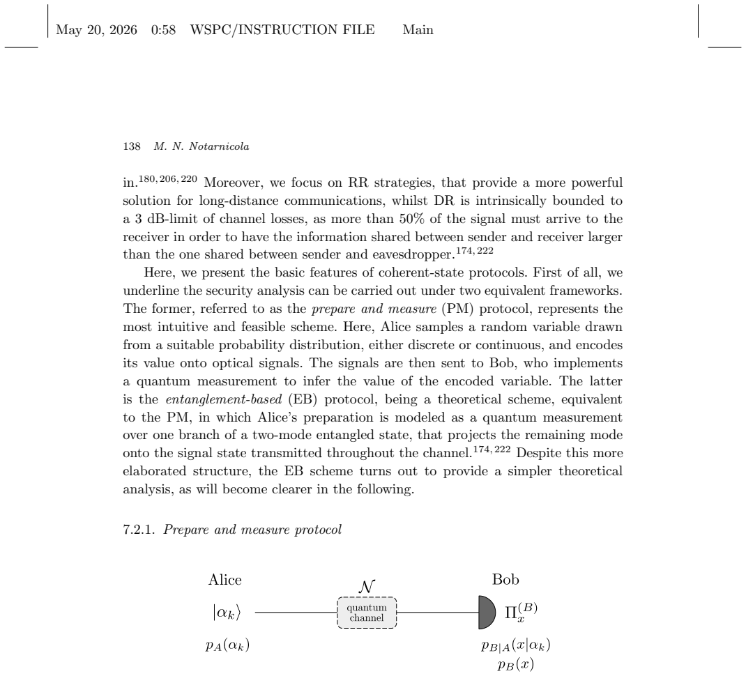 Figure 51