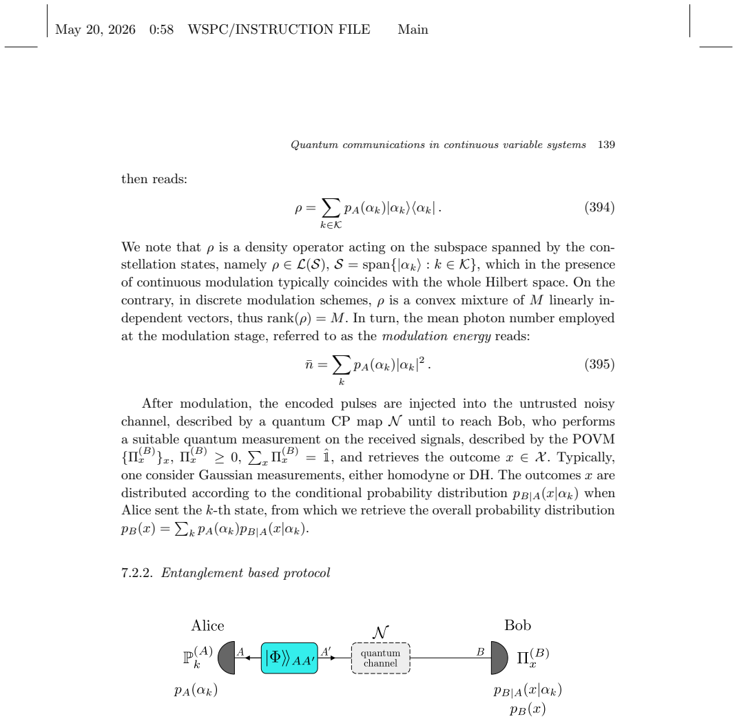 Figure 52