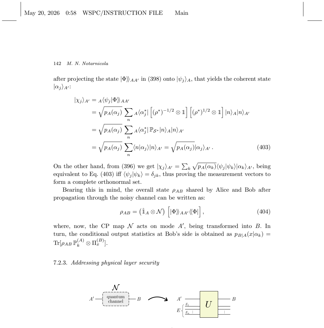 Figure 53